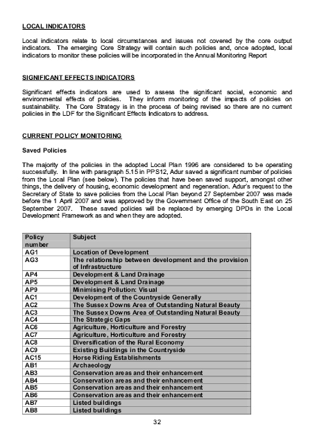 Annual Monitoring Report Example - Adur District Council