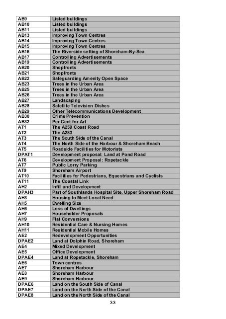 Annual Monitoring Report Example - Adur District Council