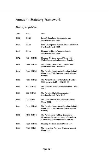 Planning Service PPS1 - General Principals