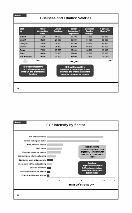 The NI Economy - Executive Sub Committee presentation