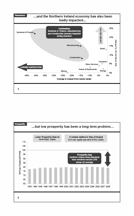 The NI Economy - Executive Sub Committee presentation