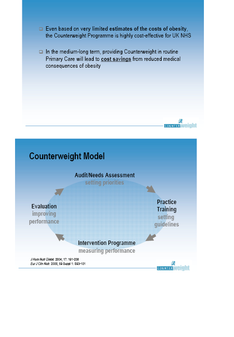 Powerpoint Presentation