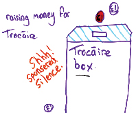 All pictures contained in this report were drawn by pupils as part of the Focus Groups